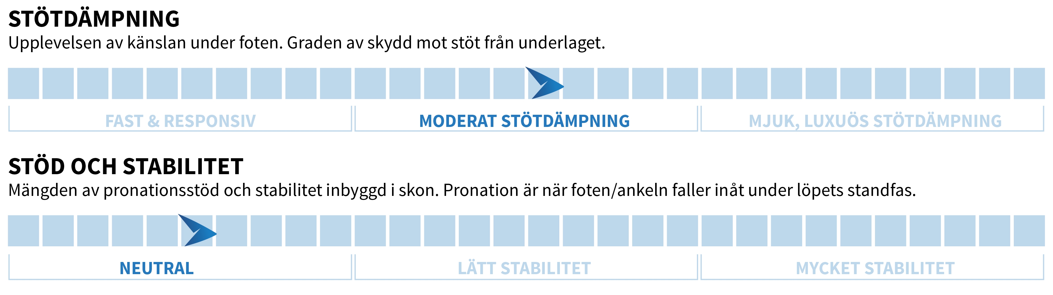 Craft V175 lite &ouml;verblick