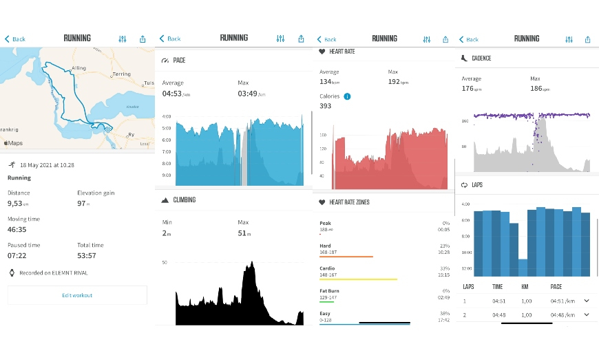 Test Wahoo Elemnt Rival